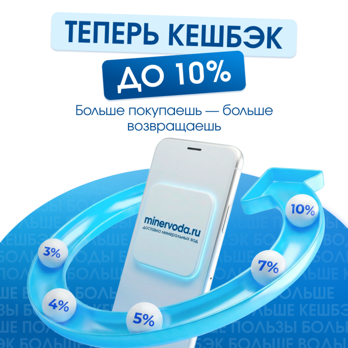 Теперь кешбэк до 10%: новая программа лояльности