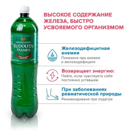 Действие минералки Рудольфов Прамен