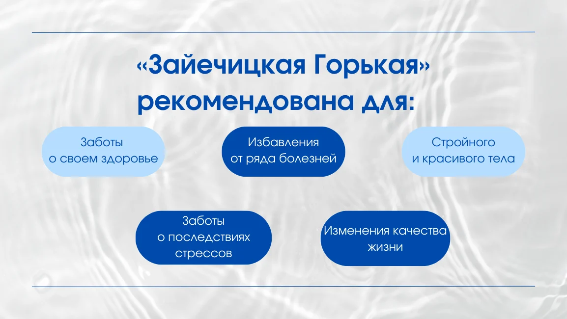 Инфографика о пользе воды для здоровья