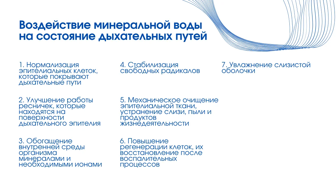 Схема положительного влияния минеральной воды на дыхательные пути
