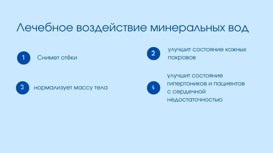 Инфографика о лечебном воздействии минеральной воды