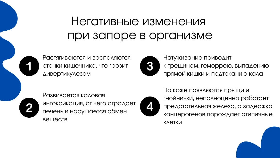 отрицательные эффекты при запорах