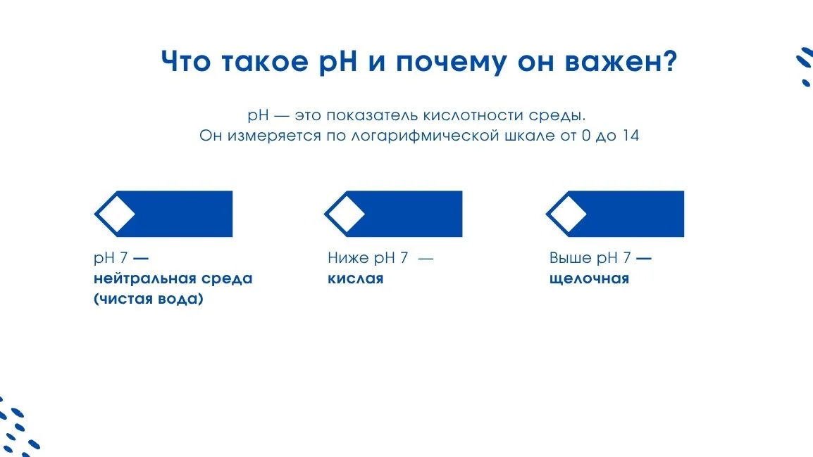 Объяснение значения pH для здоровья