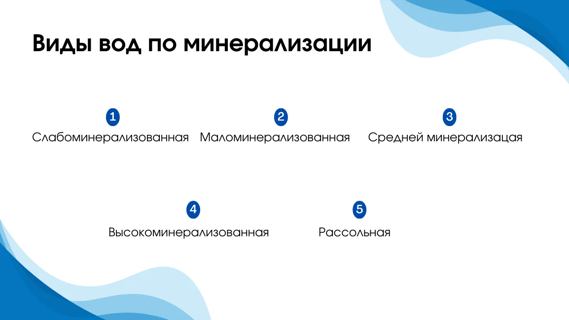 виды минеральной воды по минерализации