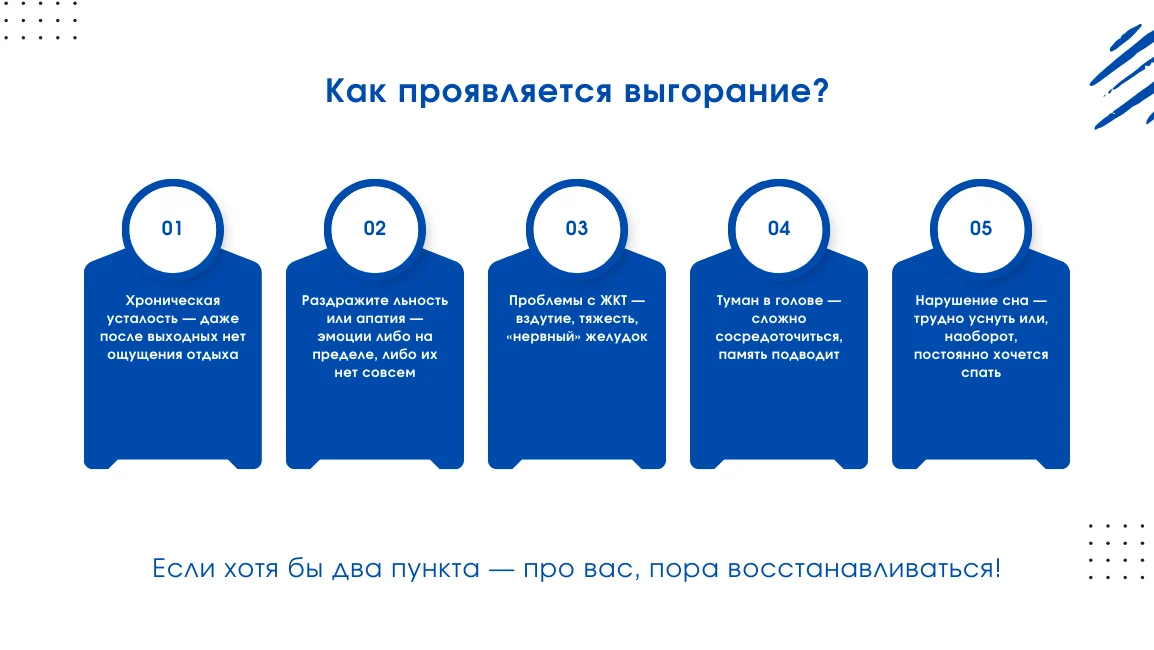 Иллюстрация симптомов выгорания