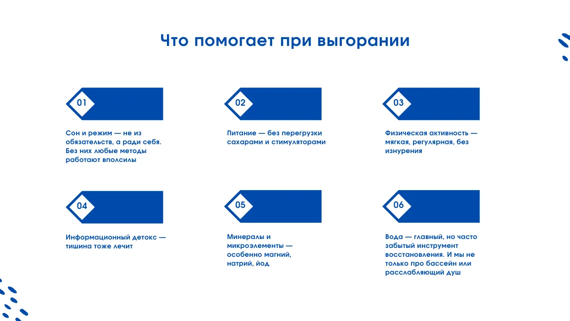 Иллюстрация базовых рекомендаций для восстановления после выгорания