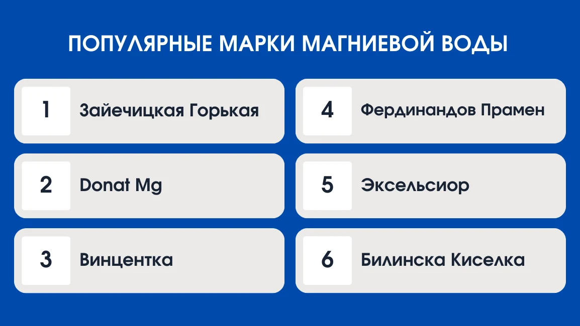 Обзор популярных брендов минеральной воды с магнием