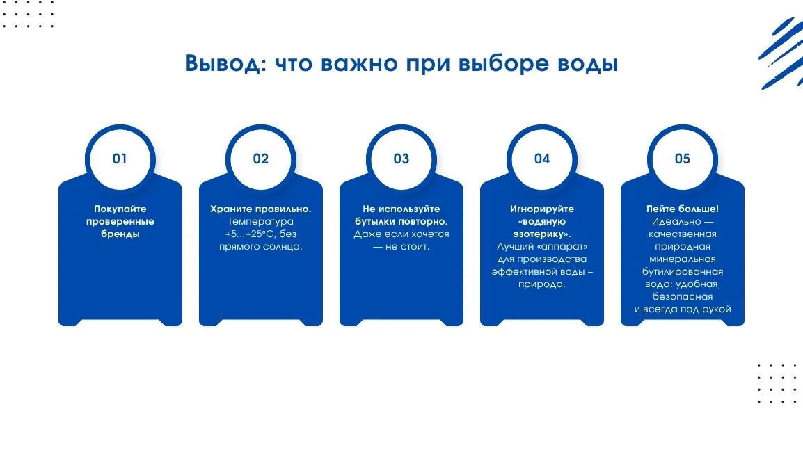 Инфографика: важные моменты при выборе воды