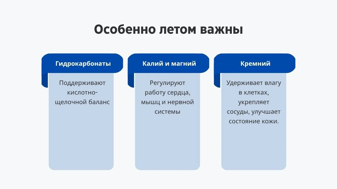 Ключевые минералы для жаркого лета